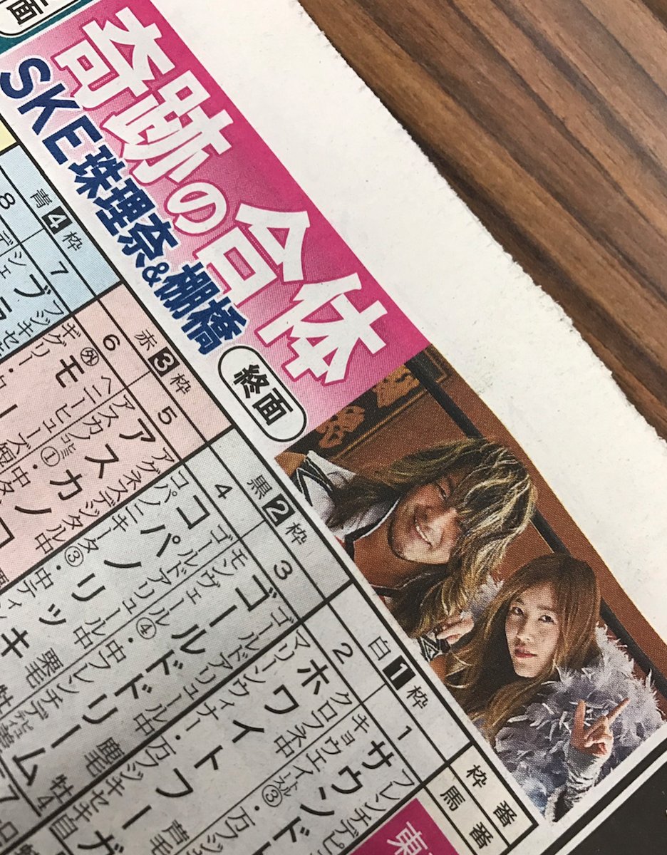 SKE48松井珠理奈のエロ画像とお宝エロ画像